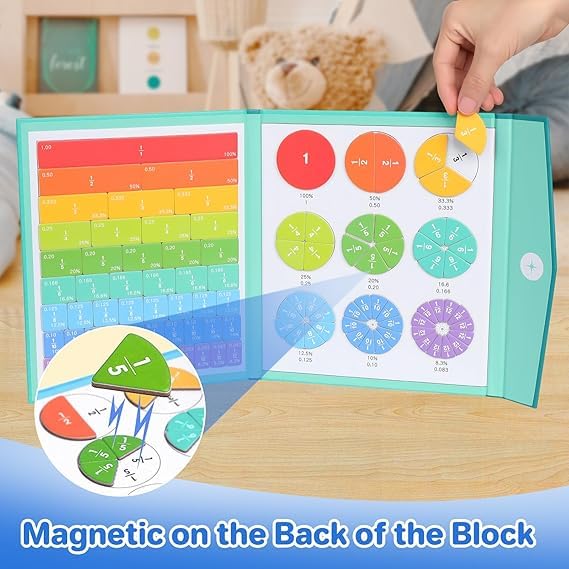 Magnetic Book Fraction Puzzle