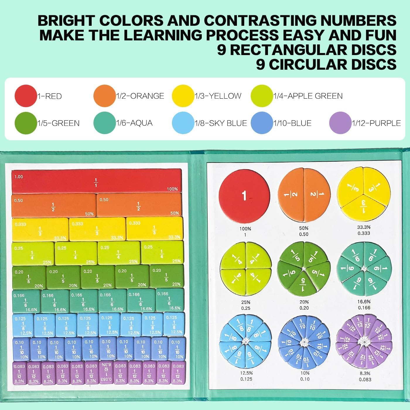 Magnetic Book Fraction Puzzle