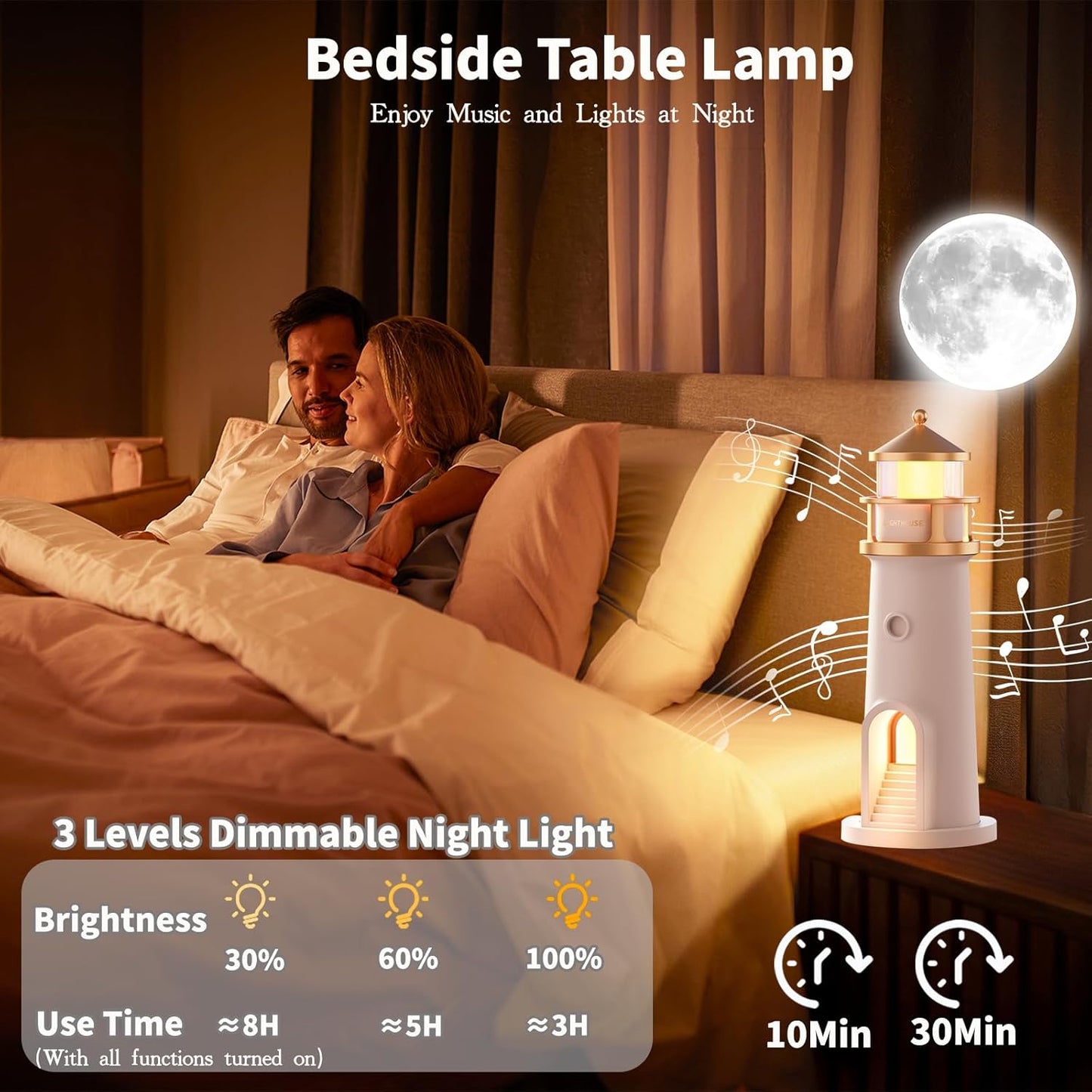 Lighthouse Projection Lamp