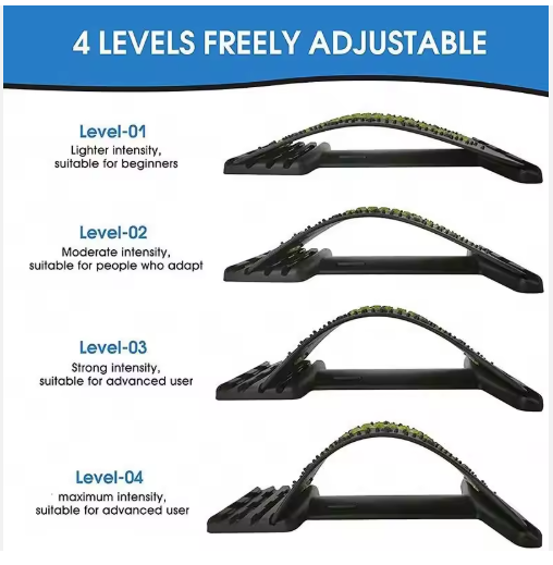 Expertomind - Back & Lumbar Support
