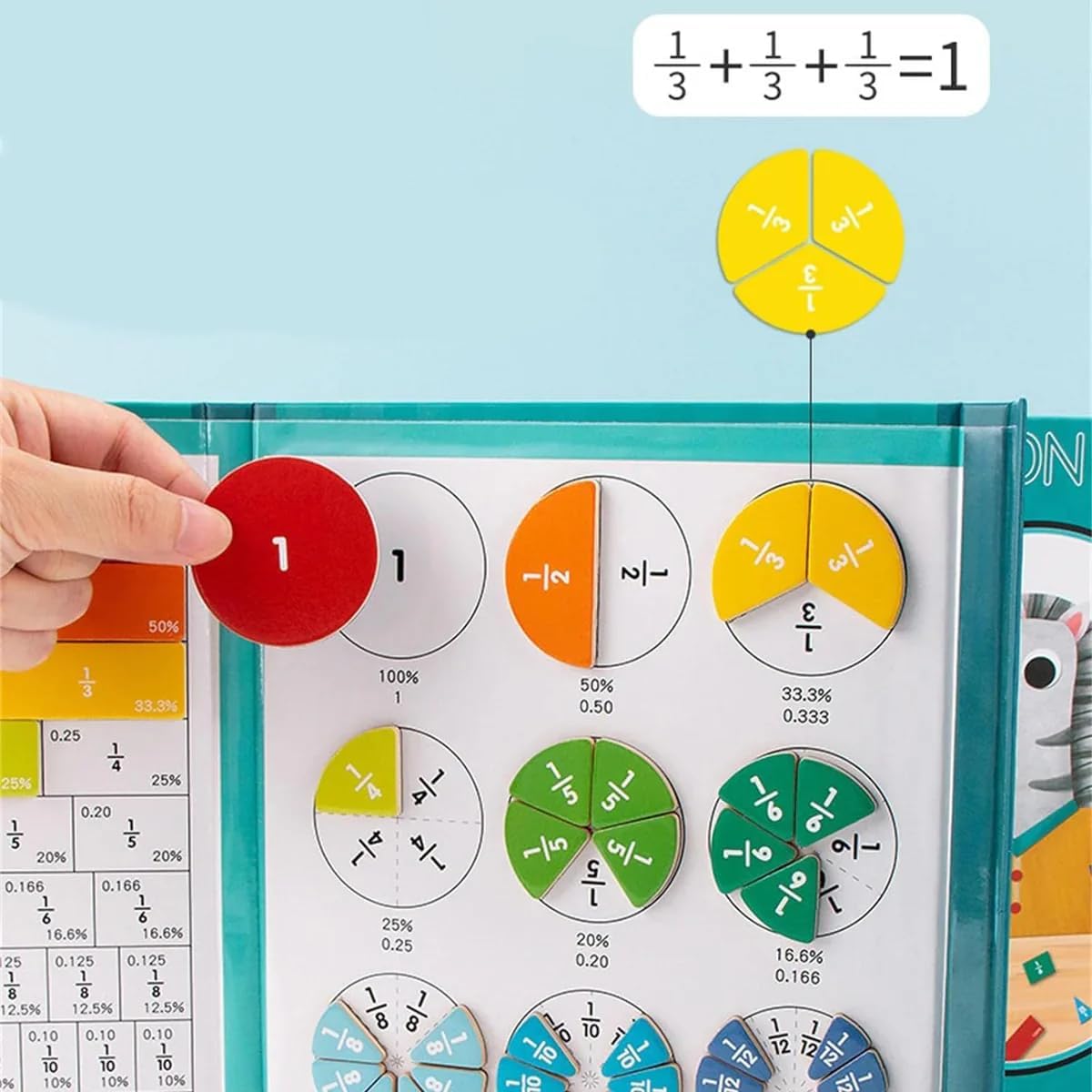 Magnetic Book Fraction Puzzle For Children Visual Math Learning - product feature