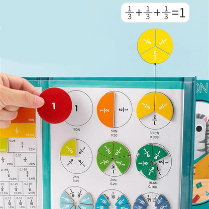 Magnetic Book Fraction Puzzle