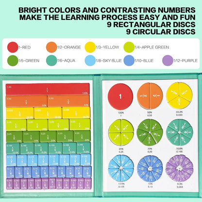 Magnetic Book Fraction Puzzle