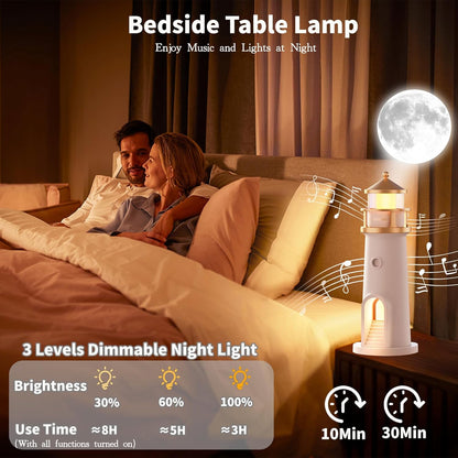 Lighthouse Projection Lamp