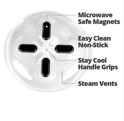 Magnetic Microwave Shield